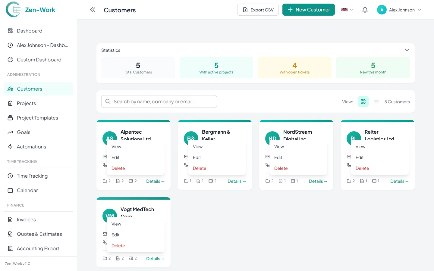 All customers at a glance