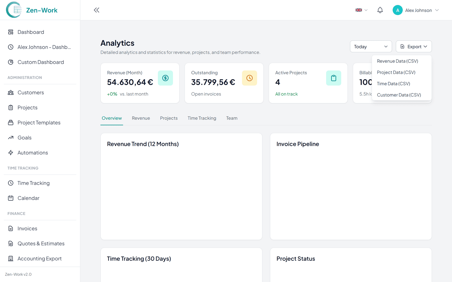Budget and Milestone Tracking