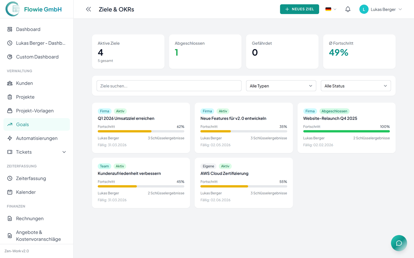 Ziele setzen, Fortschritt sehen, Ergebnisse feiern